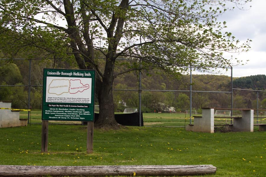 sign with map of walking paths